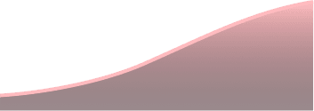 image chart