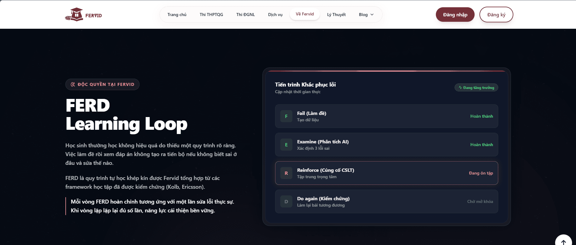 Giao diện FERVID Learning Loop